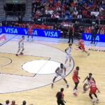 Situacija na Bliskom istoku odlaže mečeve Evrolige